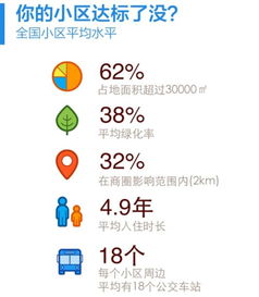 大数据全国重名查询系统(大数据统计重名) 大数据全国重名查询系统(大数据统计重名)