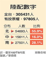 名字配对姻缘测试（名字配对测试两人姻缘免费感情）