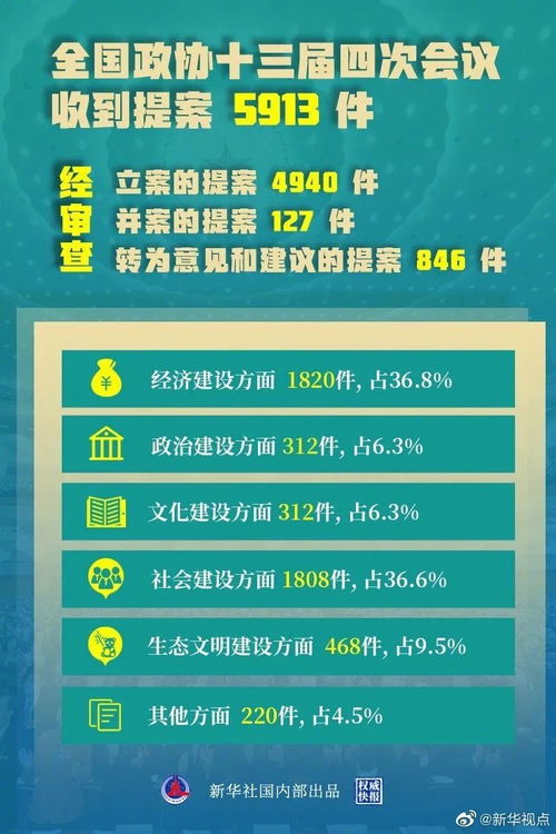 易经号码吉凶查询方法（易经 号码）