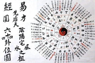 周易手机吉凶（周易手机号码吉凶测算下载）