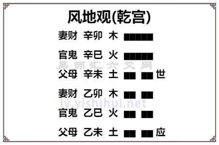 六爻龟壳每日一卦（六爻龟壳每日一卦解卦口诀）