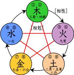 算命比较准的网站（算命比较准的网站有哪些）