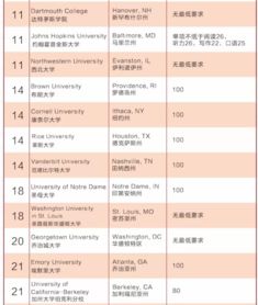 综合得分100分的人名（综合得分100多）