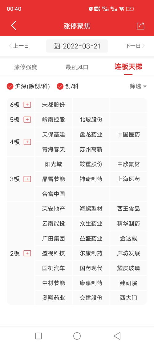 2022最好听的网名(2o21年好听网名) 2022最好听的网名(2o21年好听网名)