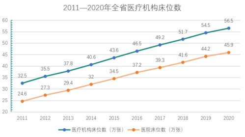 两个人名字契合度（两个人名字配对）