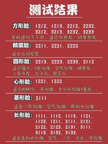 测名字合适不合适在一起（名字测一测你和他适合结婚吗）