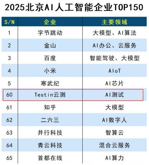 公司名打分免费测试1518(公司名测算打分测试) 公司名打分免费测试1518(公司名测算打分测试)