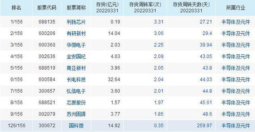 公司名打分免费测试1518(公司名测算打分测试) 公司名打分免费测试1518(公司名测算打分测试)