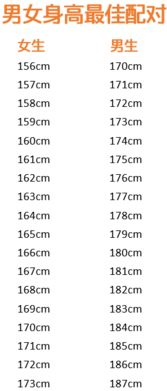 姓名五行最佳搭配表(姓名五行最佳搭配表格) 姓名五行最佳搭配表(姓名五行最佳搭配表格)
