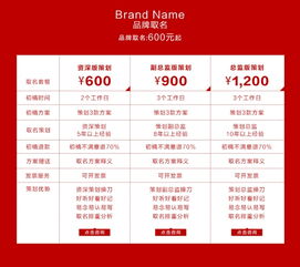 企业起名测吉凶(企业取名测算) 企业起名测吉凶(企业取名测算)