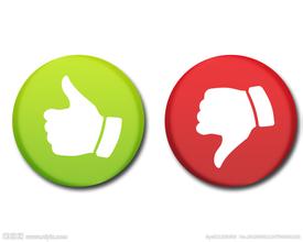 企业起名测吉凶(企业取名测算) 企业起名测吉凶(企业取名测算)