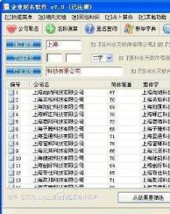 企业起名测吉凶(企业取名测算) 企业起名测吉凶(企业取名测算)