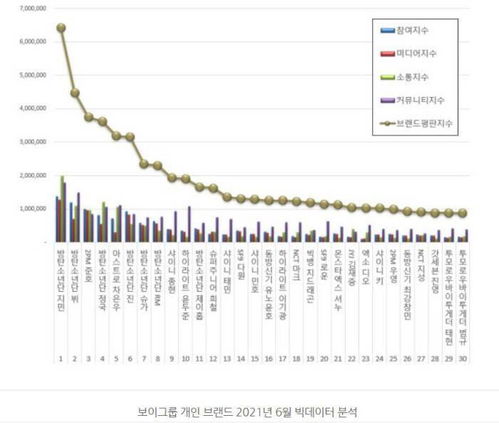 男孩名字库免费(男孩名字库免费王) 男孩名字库免费(男孩名字库免费王)