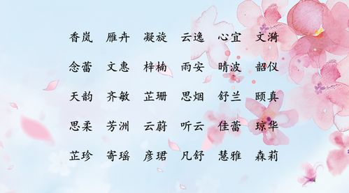 王姓罕见好听的名字(王姓罕见好听的名字女孩) 王姓罕见好听的名字(王姓罕见好听的名字女孩)