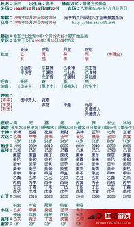 哪个平台算命最准(哪个平台算命最准? 哪个平台算命最准(哪个平台算命最准?