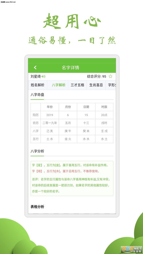 国学宝宝起名订单查询(国学起名测名网) 国学宝宝起名订单查询(国学起名测名网)