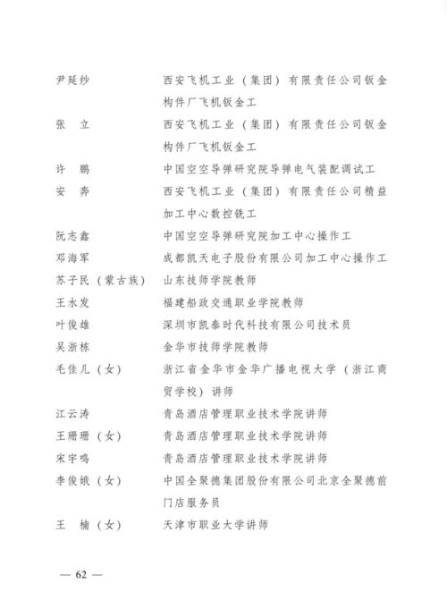 网名大全2016最新版的(网名大全2017最新版的) 网名大全2016最新版的(网名大全2017最新版的)