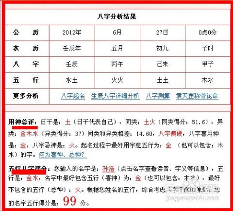 名字打分免费测试最准最好的