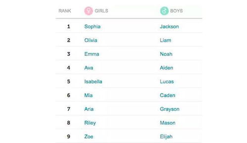 取个好听的昵称(取个好听的昵称名) 取个好听的昵称(取个好听的昵称名)