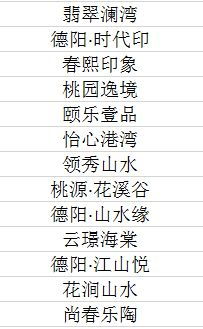 有文化内涵的名字（好听,有内涵,有文化的名字）