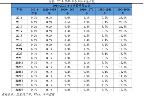 运势测算2024年免费算命（运势测算2024年免费算命求学）