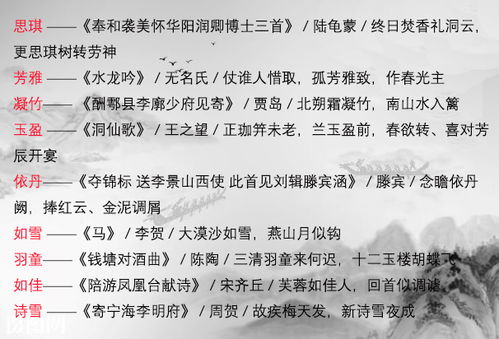 怎么取名字好听又有内涵(怎样取名比较好) 怎么取名字好听又有内涵(怎样取名比较好)