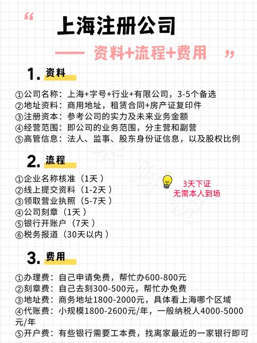 公司注册核名查询系统（公司注册核名后面的流程）