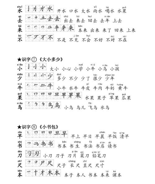 字组词(字组词一年级上册组词) 字组词(字组词一年级上册组词)