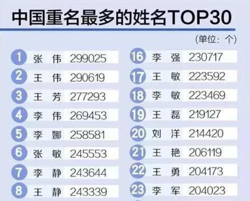 不易重名的公司名字(不易重名的公司名字有哪些) 不易重名的公司名字(不易重名的公司名字有哪些)