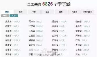 不易重名的公司名字(不易重名的公司名字有哪些) 不易重名的公司名字(不易重名的公司名字有哪些)