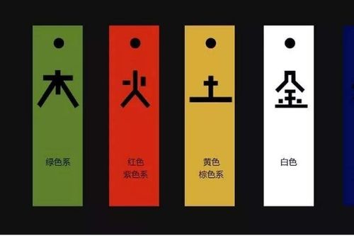 12属相金木水火土对照表(12属相金木水火土对照表1941年属什么) 12属相金木水火土对照表(12属相金木水火土对照表1941年属什么)