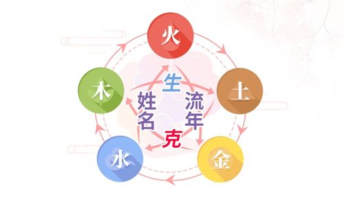 免费算命中注定的另一半(免费算命中注定另一半有多远) 免费算命中注定的另一半(免费算命中注定另一半有多远)