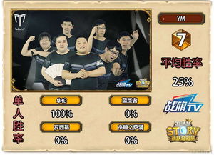 车队名字大全要霸气(情侣战队名字大全要霸气) 车队名字大全要霸气(情侣战队名字大全要霸气)