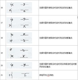 100个特殊符号大全（100个特殊符号大全图解）
