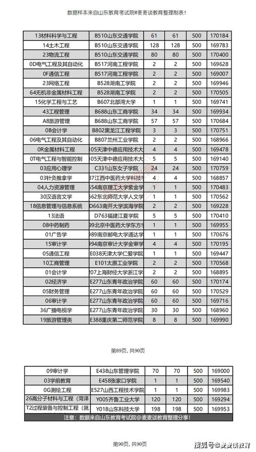 带财运的商标名字(带有财运的店名字大全) 带财运的商标名字(带有财运的店名字大全)