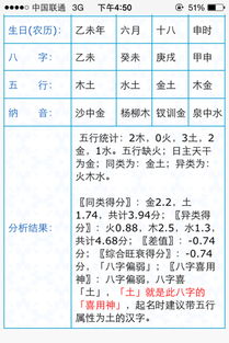 土属性的字寓意好的名字(土属性的字寓意好的名字有哪些) 土属性的字寓意好的名字(土属性的字寓意好的名字有哪些)