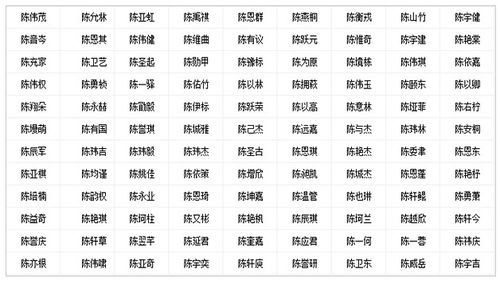 土属性的字寓意好的名字(土属性的字寓意好的名字有哪些) 土属性的字寓意好的名字(土属性的字寓意好的名字有哪些)