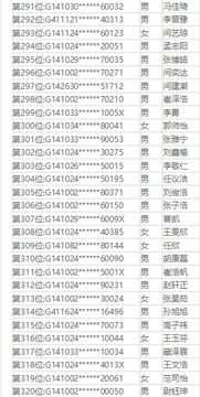 号码之家（号码之家是正规的吗）