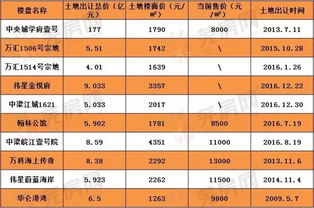 号码之家（号码之家是正规的吗）