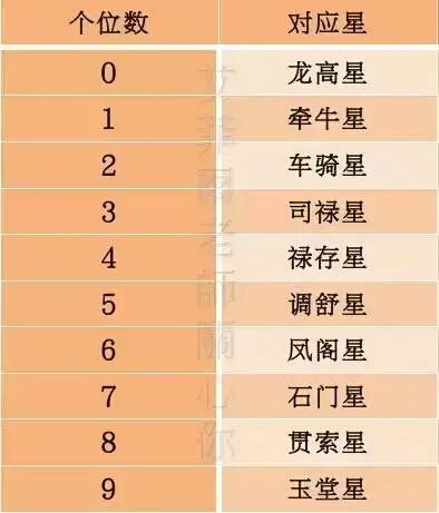 免费姻缘测试(免费姻缘测试另一半) 免费姻缘测试(免费姻缘测试另一半)