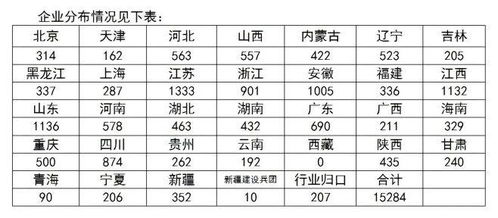 几两几钱命查询表(几两几钱命查询表1985年) 几两几钱命查询表(几两几钱命查询表1985年)