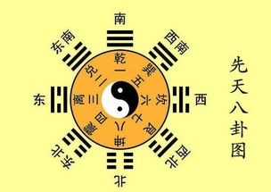 周易姓名配对免费测试（周易姓名配对免费测试两人关系）
