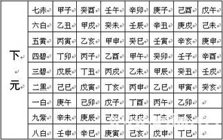 观音灵签每日一卦（观音灵签每日一卦免费抽签）