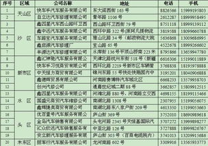 工厂起名字测试打分(工厂取名字大全免费查询) 工厂起名字测试打分(工厂取名字大全免费查询)
