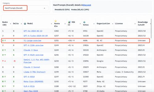 工厂起名字测试打分(工厂取名字大全免费查询) 工厂起名字测试打分(工厂取名字大全免费查询)