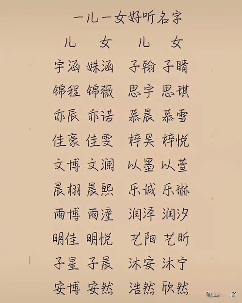 诗词取名男孩100个好名(诗词取名男孩100个好名简单) 诗词取名男孩100个好名(诗词取名男孩100个好名简单)