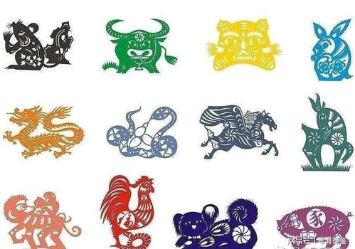 十二生肖排序(十二生肖排序故事传说) 十二生肖排序(十二生肖排序故事传说)