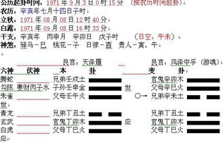 周易免费测算婚姻(周易测算婚姻准不准) 周易免费测算婚姻(周易测算婚姻准不准)