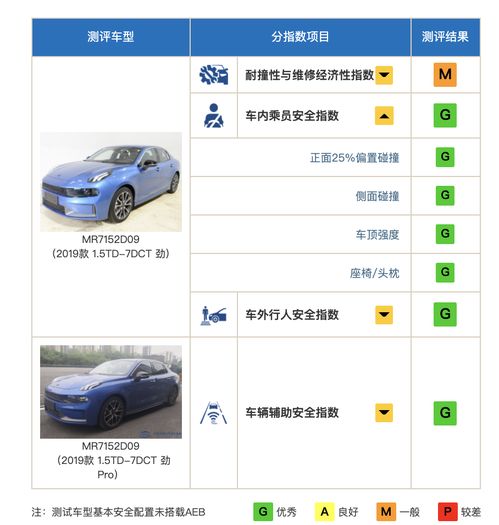 夫妻名字配对测试打分测试(夫妻测名字配对指数) 夫妻名字配对测试打分测试(夫妻测名字配对指数)