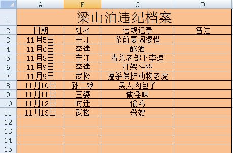 夫妻名字配对测试打分测试(夫妻测名字配对指数) 夫妻名字配对测试打分测试(夫妻测名字配对指数)